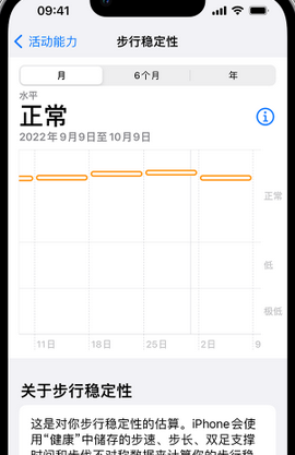 定结iPhone手机维修如何在iPhone开启'步行稳定性通知'