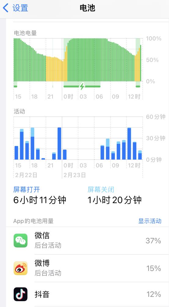 定结苹果14维修分享如何延长 iPhone 14 的电池使用寿命 