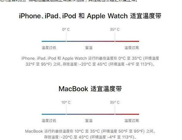 定结苹果13维修分享iPhone 13耗电越来越快怎么办 