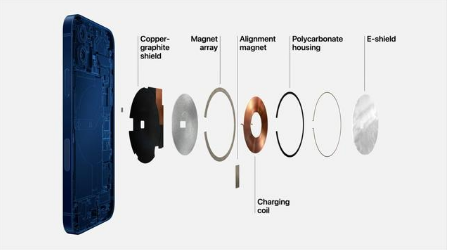 定结苹果手机维修分享iPhone 12真的会威胁身体健康吗 